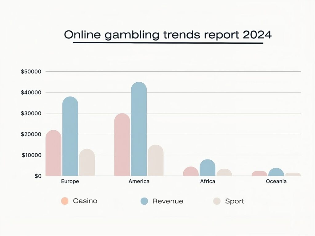 Online-gaming-report-2024